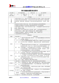 审计部副经理职务说明书