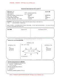 某软件企业17个经典职位的说明书