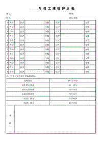 员 工 绩 效 评 定