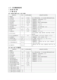 宝马数据流包含老车型