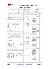 划线工职位说明书