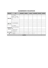 设备能源部副部长年度业绩考核表