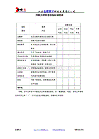 推销员绩效考核指标调查表