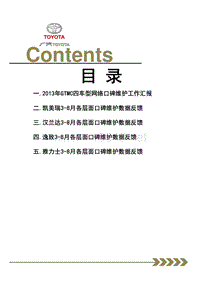 2013年GTMC四车型网络口碑维护工作汇报 目录 耳朵页