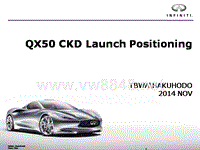 QX50 CKD Launch Positioning1109