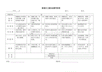 普通员工服务成绩考核表