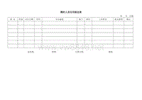 聘约人员任用核定表