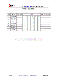 职员统一薪金等级表