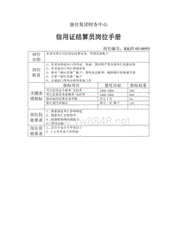 康佳集团财务中心信用证结算员岗位手册表1