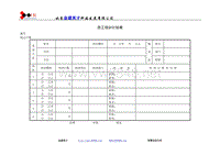 员工培训计划表