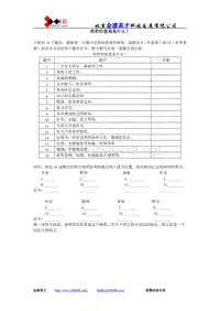 范文11 你的价值观是什么