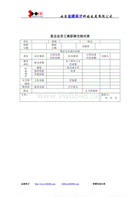 某企业员工离职移交核对表