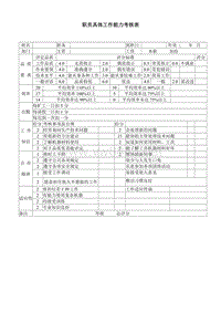 职员具体工作能力考核表