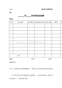 培训总结