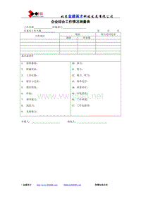 企业综合工作情况测量表