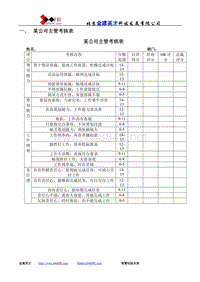 某公司主管考核表