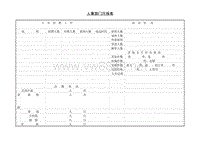 人事部门月报表