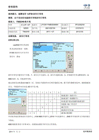 速腾冠军1.8TSI 刹车灯常亮