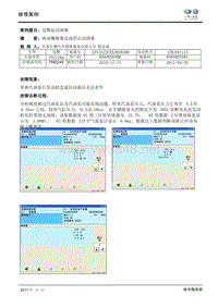 迈腾喷油嘴堵塞喷油