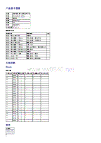 FBU-TPI-2014年7月10日：维修提示：制动盘的更换评估