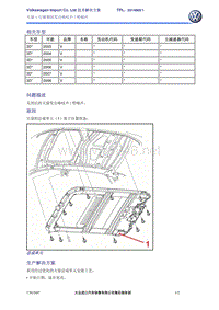 大众汽车技术解决方案_2014869_1_3D_Sun roof - creaking cracking noises when driving-chs