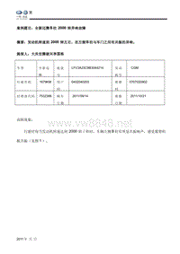 全新迈腾B柱2000 转异响故障