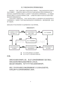 关于车载音响系统付费维修的建议