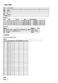 FBU-TPI-2013年6月5日：ABS 指示灯亮起