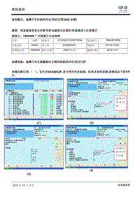 速腾行车时跳档冲击档位闪屏09G