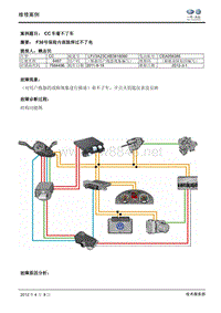 CC车着不了车