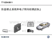 技师认证培训2_04_Wegfahrsicherung_ELV_CN