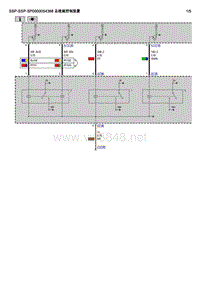 总线端控制装置_2013年宝马320Li