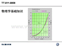 技师认证培训_物理学基础知识