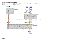 泊车辅助系统_2013年宝马320Li