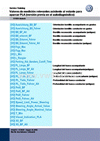 99_Messwertebloecke_PLA_international-ES