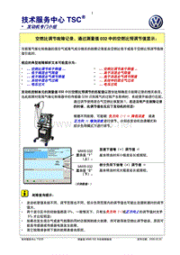 大众汽车发动机数据流分析