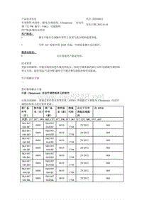 进口大众2029389Climatronic 自动空调（仅 PR 编号：9AK) - 功能限制