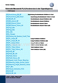 99_Messwertebloecke_PLA_international