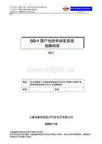 EPR_GD1EUP_0022C（故障码及闪码表）