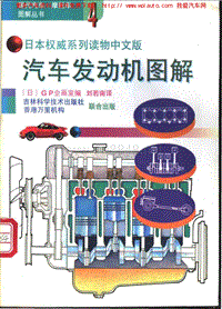 汽车发动机图解