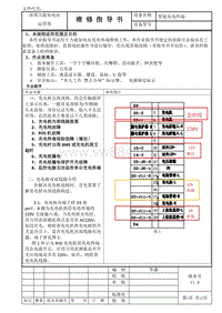 充电终端维修作业指导书