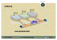 CAN总线概述