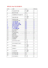 控制功能开关