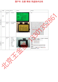 国产车 交通 联创技术总结