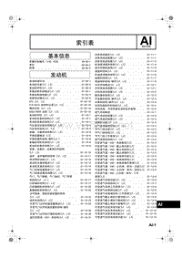 2006奔腾新车特征_索引-奔腾