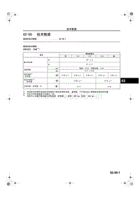 2006奔腾维修手册中册【底盘】_02-50