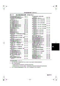 2006奔腾新车特征_05-17