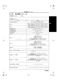 2006奔腾维修手册上册【发动机】_01-50
