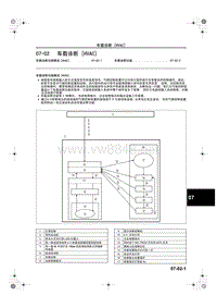 2006奔腾新车特征_07-02