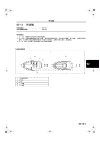 2006奔腾新车特征_03-13